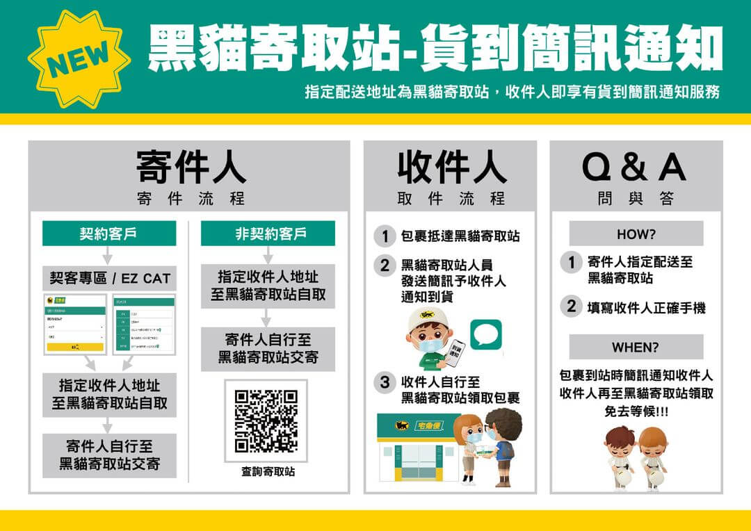 黑貓寄取站取貨